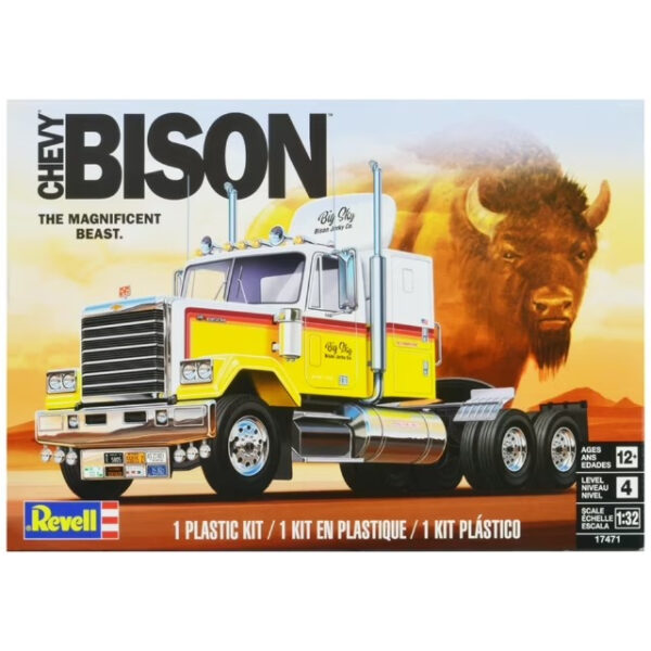 17471